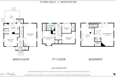 10 Fern Circle, Brockton, MA 02301 - Photo 39