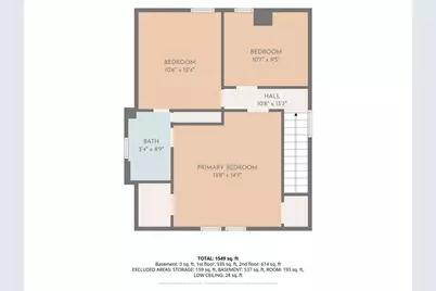 171 Bartlett St, Brockton, MA 02301 - Photo 33