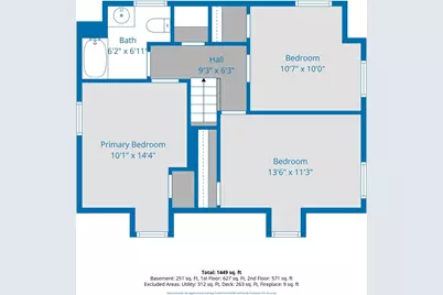873 E Squantum St, Quincy, MA 02171 - Photo 39