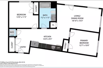 75 Willow Ct #412, Boston, MA 02125 - Photo 23