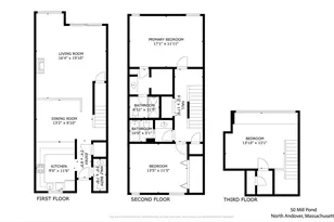 50 Mill Pond, North Andover, MA 01845 - Photo 37