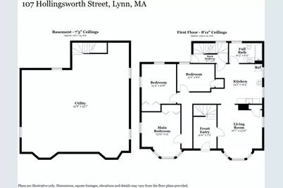 107 Hollingsworth St, Lynn, MA 01902 - Photo 27