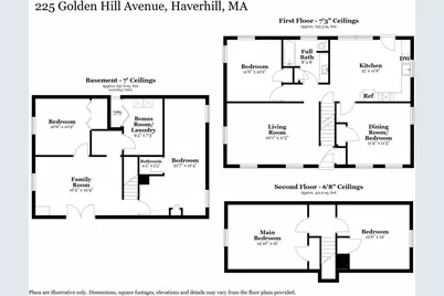 225 Golden Hill Ave, Haverhill, MA 01830 - Photo 31