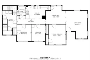 33 E Chestnut St, Sharon, MA 02067 - Photo 5