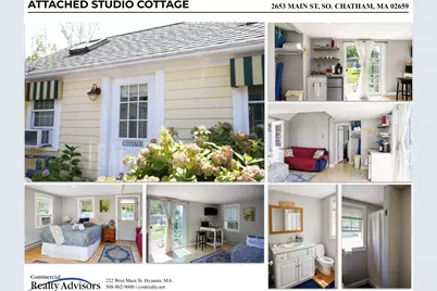 2653 Main St, Chatham, MA 02659 - Photo 19