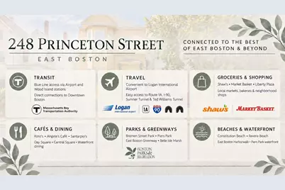 248 Princeton St, Boston, MA 02128 - Photo 3