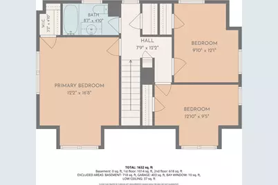 52 Thornton Ave, Methuen, MA 01844 - Photo 31