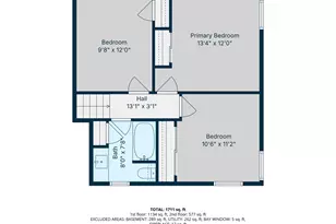 32 Alvin St, Methuen, MA 01844 - Photo 35