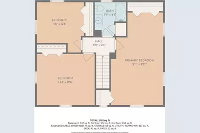 18 Main St, Chelmsford, MA 01863 - Photo 27