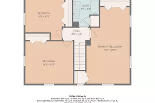 18 Main St, Chelmsford, MA 01863 - Photo 27
