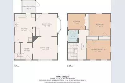 422 Groveland St., Haverhill, MA 01835 - Photo 39