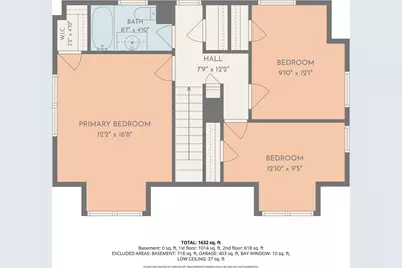 52 Thornton Ave, Methuen, MA 01844 - Photo 31