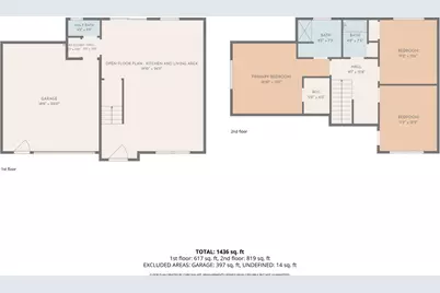854 Homestead Avenue, Holyoke, MA 01040 - Photo 3