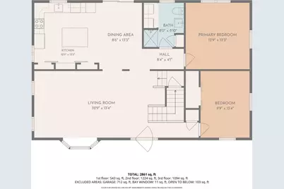 21 Milton St, Blackstone, MA 01504 - Photo 5