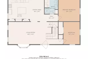 21 Milton St, Blackstone, MA 01504 - Photo 5