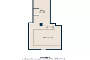 477 Oakhill Ave, Attleboro, MA 02760 - Photo 41