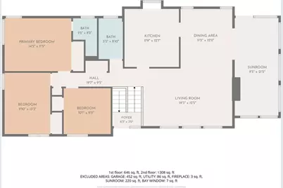14 Madison Ave, Sharon, MA 02067 - Photo 35