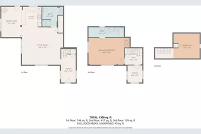 30 East St #1, Ipswich, MA 01938 - Photo 25