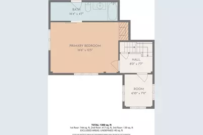 30 East St #1, Ipswich, MA 01938 - Photo 23