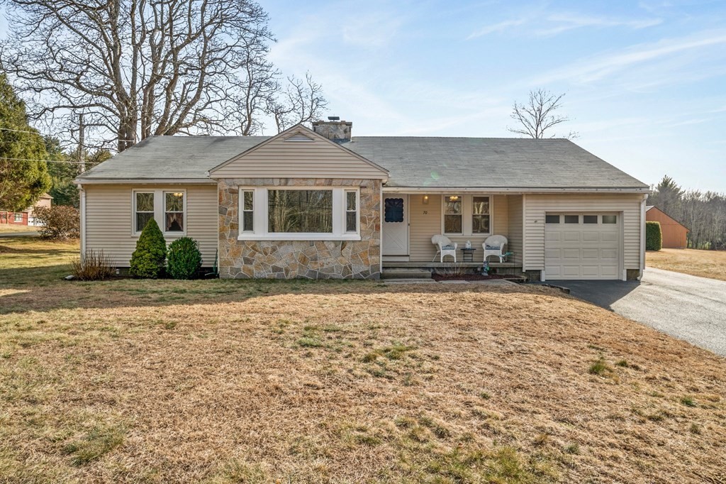 70 Rd, Hampden, MA 01036 MLS 73075859 Coldwell Banker