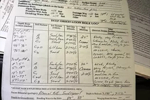 227 South Elm Lot2, West Bridgewater, MA 02379 - Photo 1