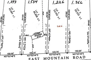 0 East Mountain, Westfield, MA 01085 - Photo 1