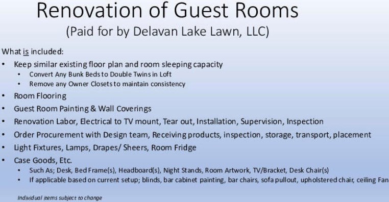 2400 Geneva St, Delavan WI  53115-2024 exterior