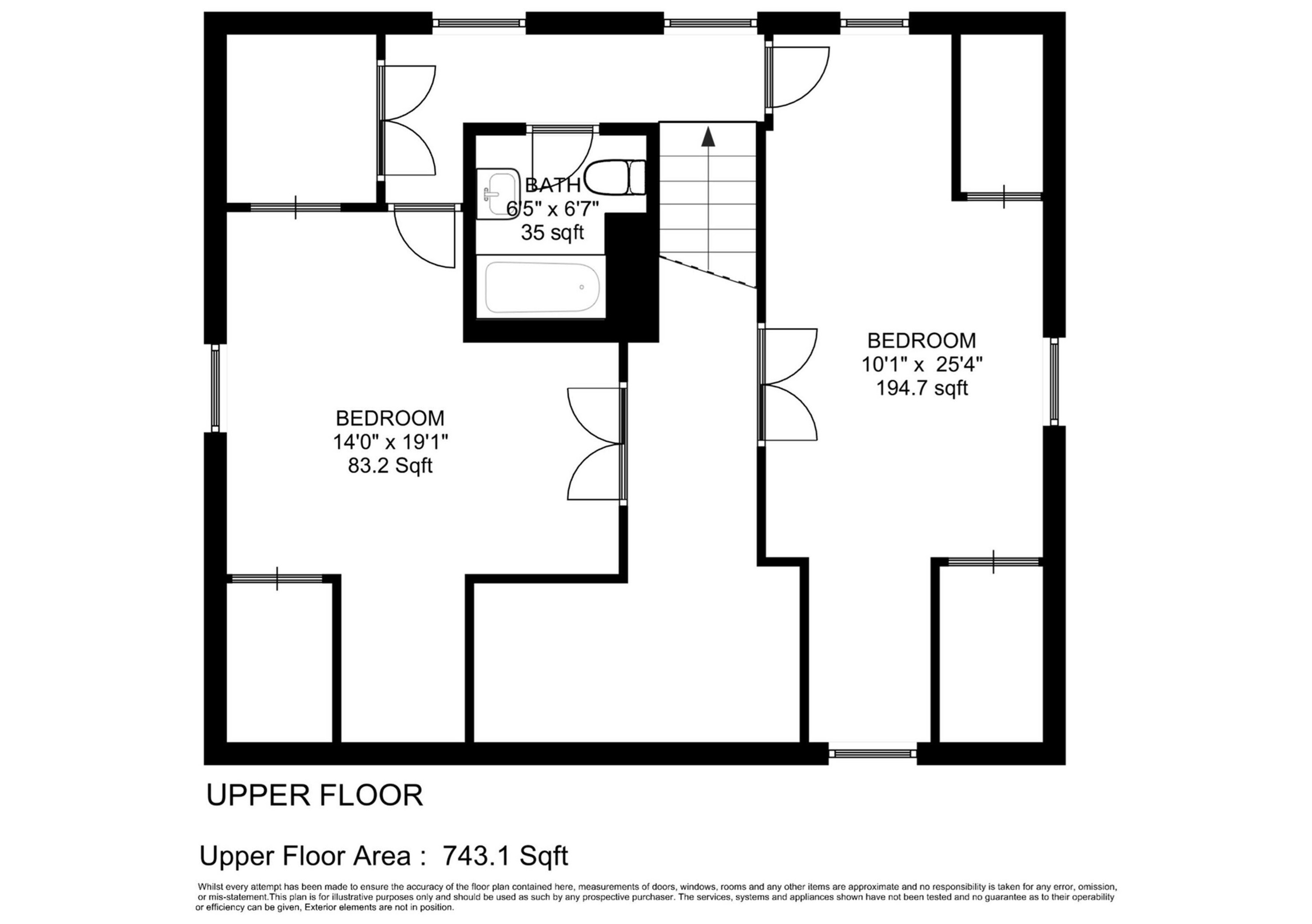 7152 Nash St, Milwaukee WI  53216-1939 exterior