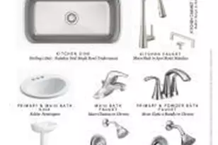 W198N5408 Boxwood Blvd, Menomonee Falls, WI 53051 - Photo 5