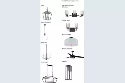 801  Viewpoint Dr, Waukesha, WI 53188 - Photo 17
