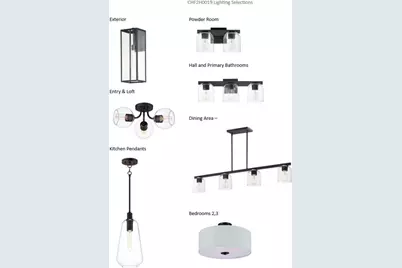 1624  Fairwinds Blvd #Lt19, Mukwonago, WI 53149 - Photo 5