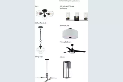 1564  Fairwinds Blvd #Lt17, Mukwonago, WI 53149 - Photo 5