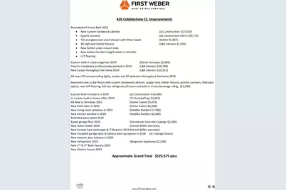 420  Cobblestone Ct, Slinger, WI 53086 - Photo 41