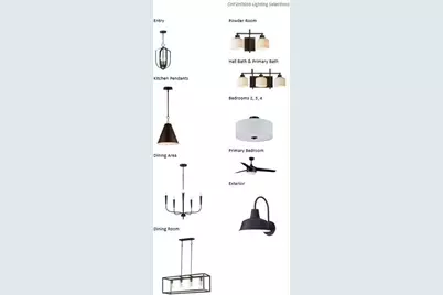 1575  Fairwinds Blvd #Lt36, Mukwonago, WI 53149 - Photo 5