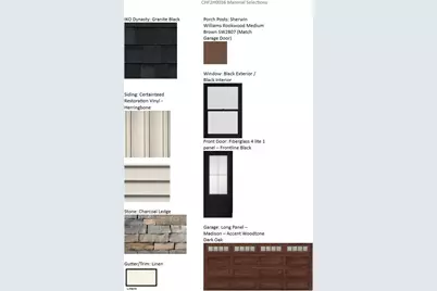 1575  Fairwinds Blvd #Lt36, Mukwonago, WI 53149 - Photo 3