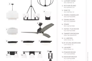 8211 W Skylark Dr, Mequon, WI 53097 - Photo 5