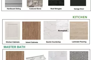 N66W25720 Big Sky Dr, Sussex, WI 53089 - Photo 5