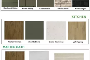 N118W14932 Mistletoe Rd, Germantown, WI 53022 - Photo 5