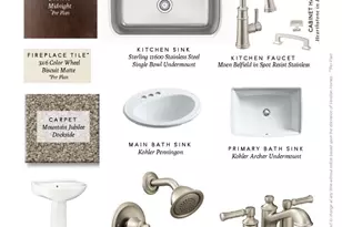 1121 Elderberry Rd, Oconomowoc, WI 53066 - Photo 5