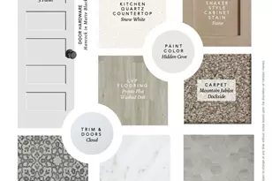 1238 Arrowood Circle, Oconomowoc, WI 53066 - Photo 3