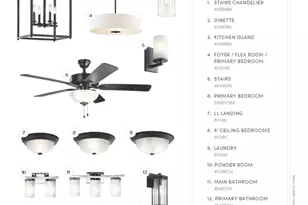 1238 Arrowood Circle, Oconomowoc, WI 53066 - Photo 5