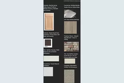 W204N17685  Laurel Pl #801, Jackson, WI 53037 - Photo 3