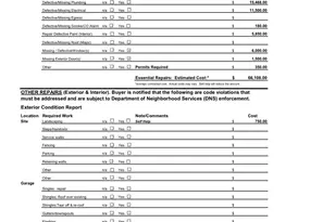 2817 N 18th St, Milwaukee, WI 53206 - Photo 17