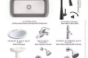 1286 Arrowood Circle, Oconomowoc, WI 53066 - Photo 3