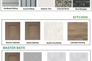 W149N11976 Red Holly Dr, Germantown, WI 53022 - Photo 3