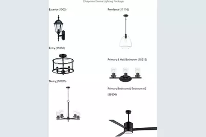 1548  Sandhill Ln #0901, Mukwonago, WI 53149 - Photo 3