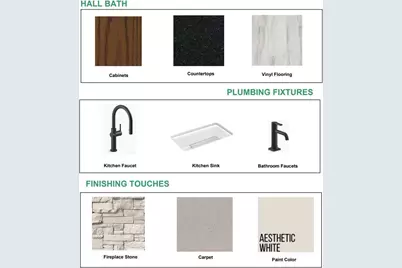 N66W25683  Big Sky Dr, Sussex, WI 53089 - Photo 5