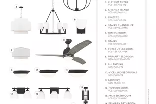 616 Standing Stone Dr, Waukesha, WI 53189 - Photo 5