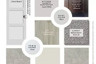 1246 Arrowood Circle, Oconomowoc, WI 53066 - Photo 3