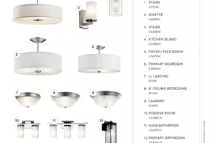 1246 Arrowood Circle, Oconomowoc, WI 53066 - Photo 5